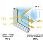 solar-protection-SOL102